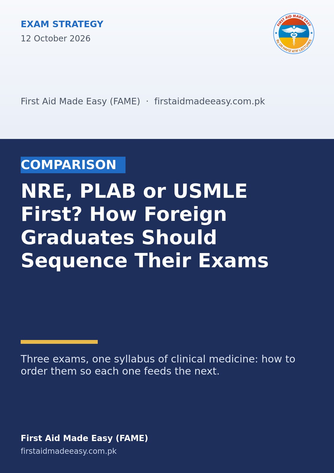 NRE, PLAB or USMLE First? How Foreign Graduates Should Sequence Their Exams