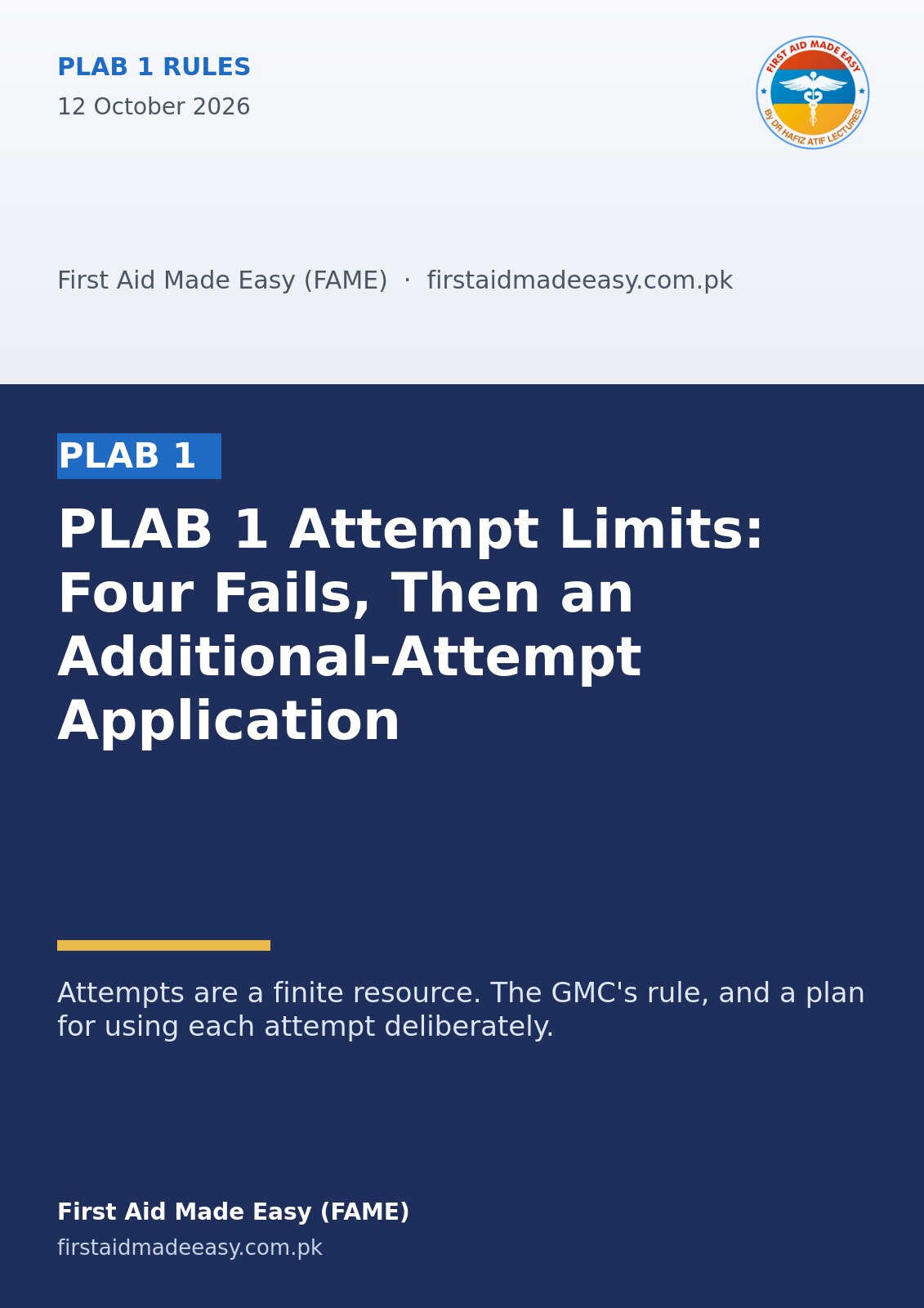 PLAB 1 Attempt Limits: Four Fails, Then an Additional-Attempt Application