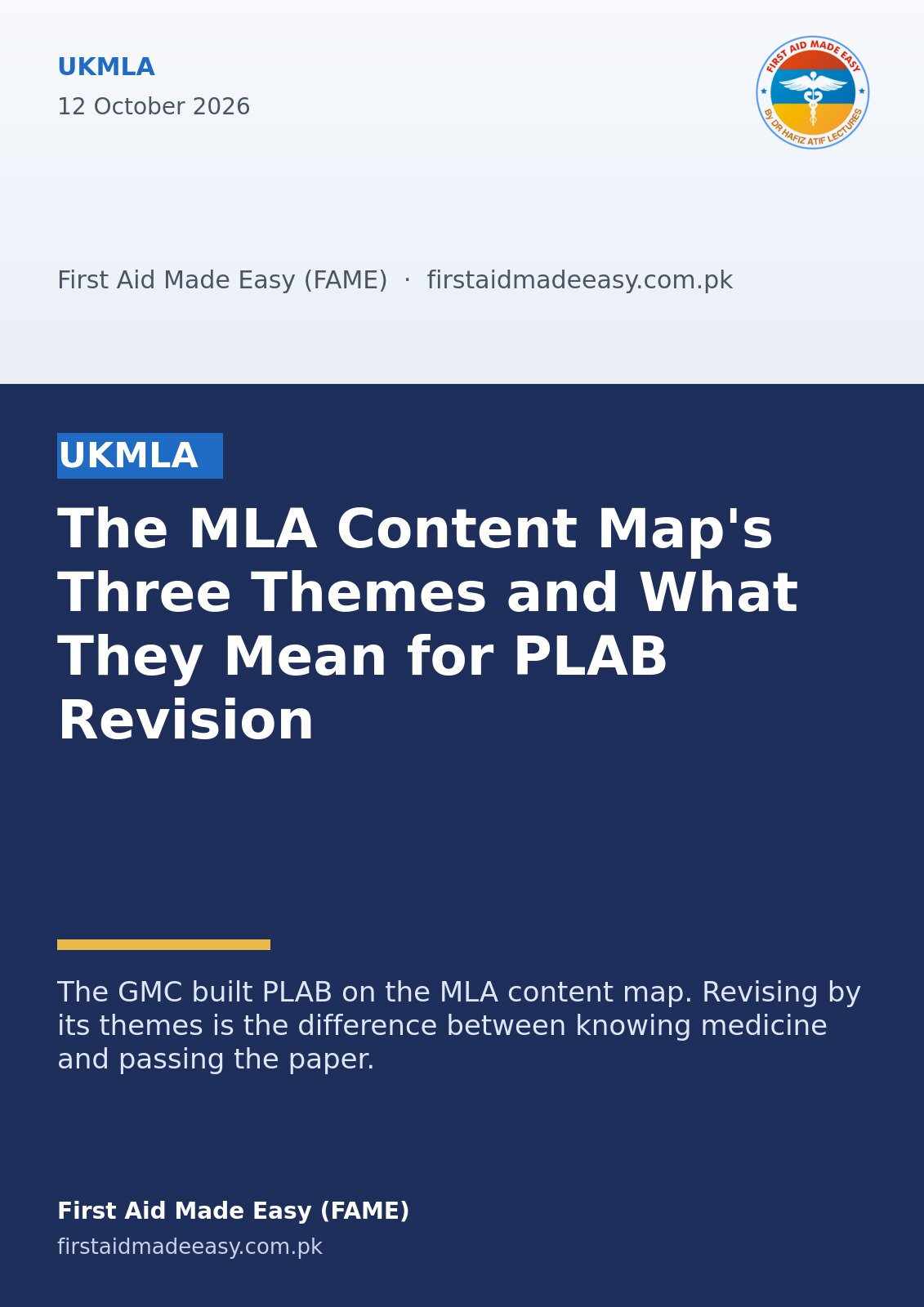 The MLA Content Map's Three Themes and What They Mean for PLAB Revision