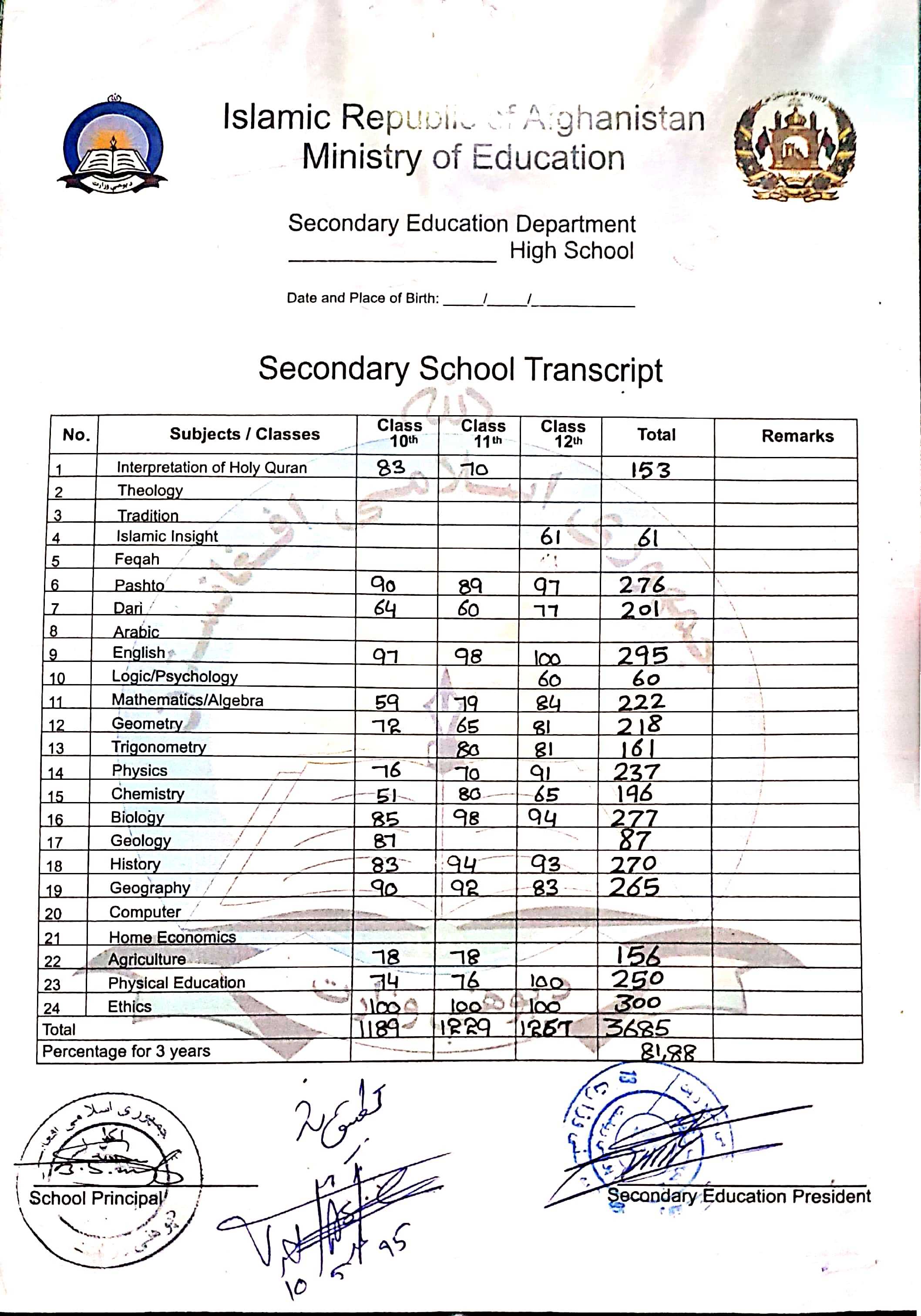 Samiullah