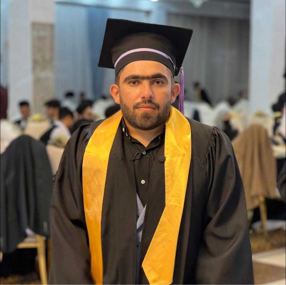 Zain Ul Abidin